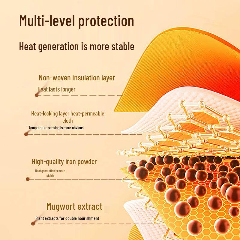 Disposable Warm Knee Pads for Joint Heat Therapy - Ideal for Elderly & Children, Baby-Friendly Design