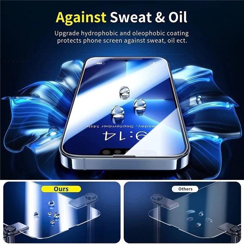 1-5Pcs Tempered Glass For IPhone 16 15 14 13 12 11 Pro Max Screen Protector For IPhone 7 8 14 Plus X XS XR Protective Glass Film2