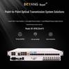 BOYANG Multifunctional Integrated Optical Transceiver