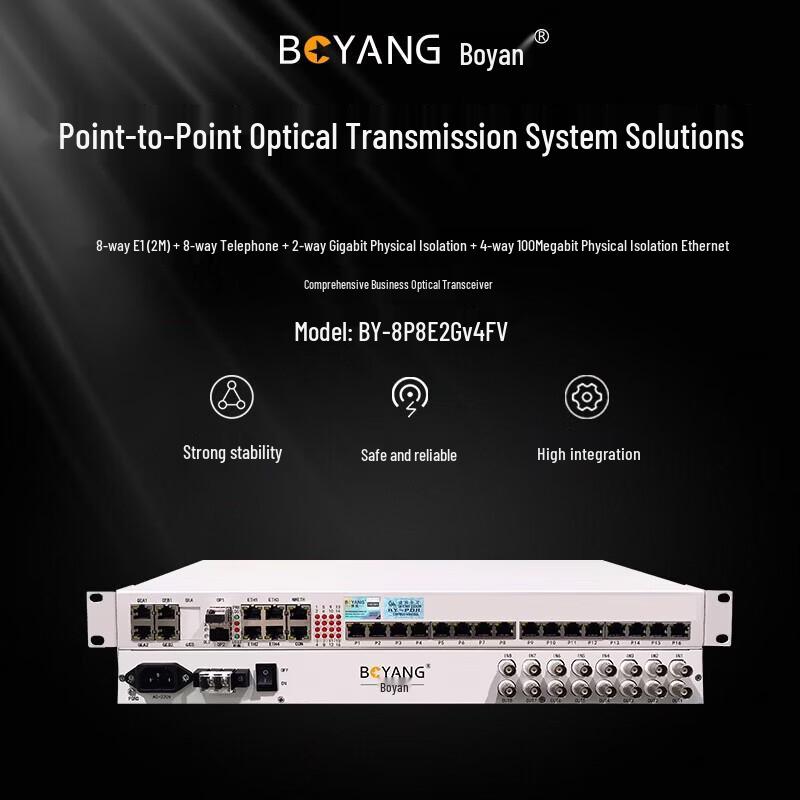 BOYANG Multifunctional Integrated Optical Transceiver