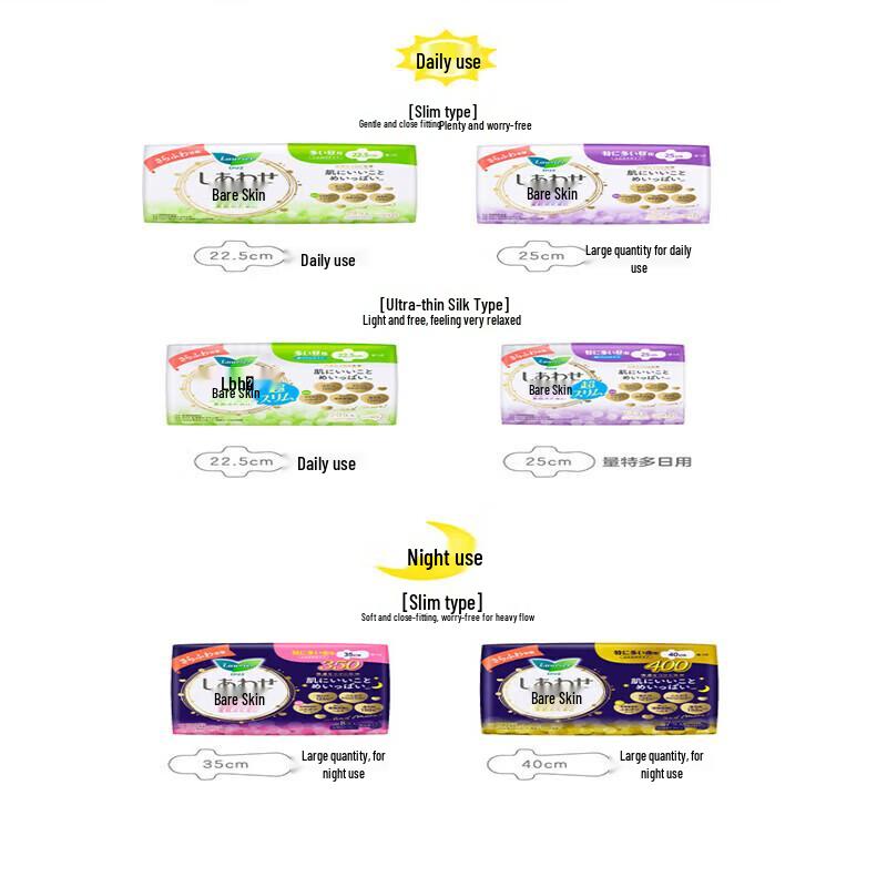 Laurier Kao F Winged Sanitary Napkins