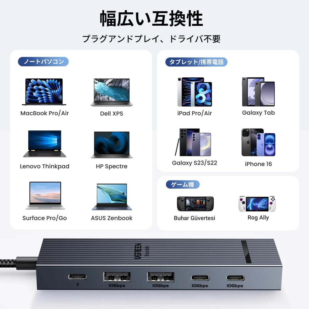 UGREEN Revodok Hub 6in1 100W USB PD Compatible 4K 60Hz 10Gbps High Speed Data Transfer HDMI Port USB C Compatible with MacBook iPad Thinkpad Rog USB-C