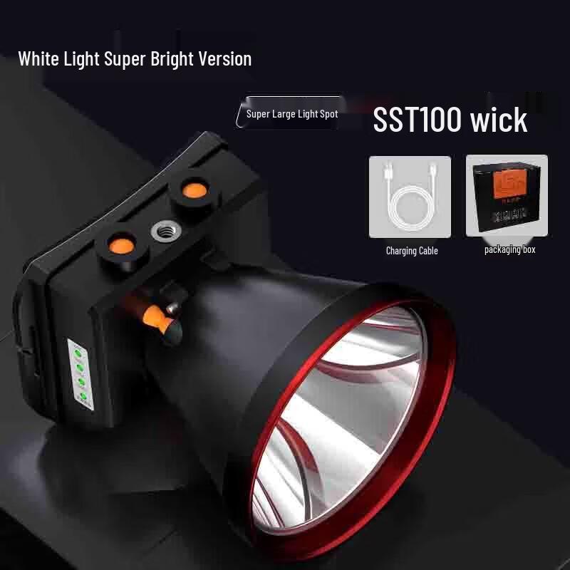 Rechargeable High-Power Zoom Headlamp