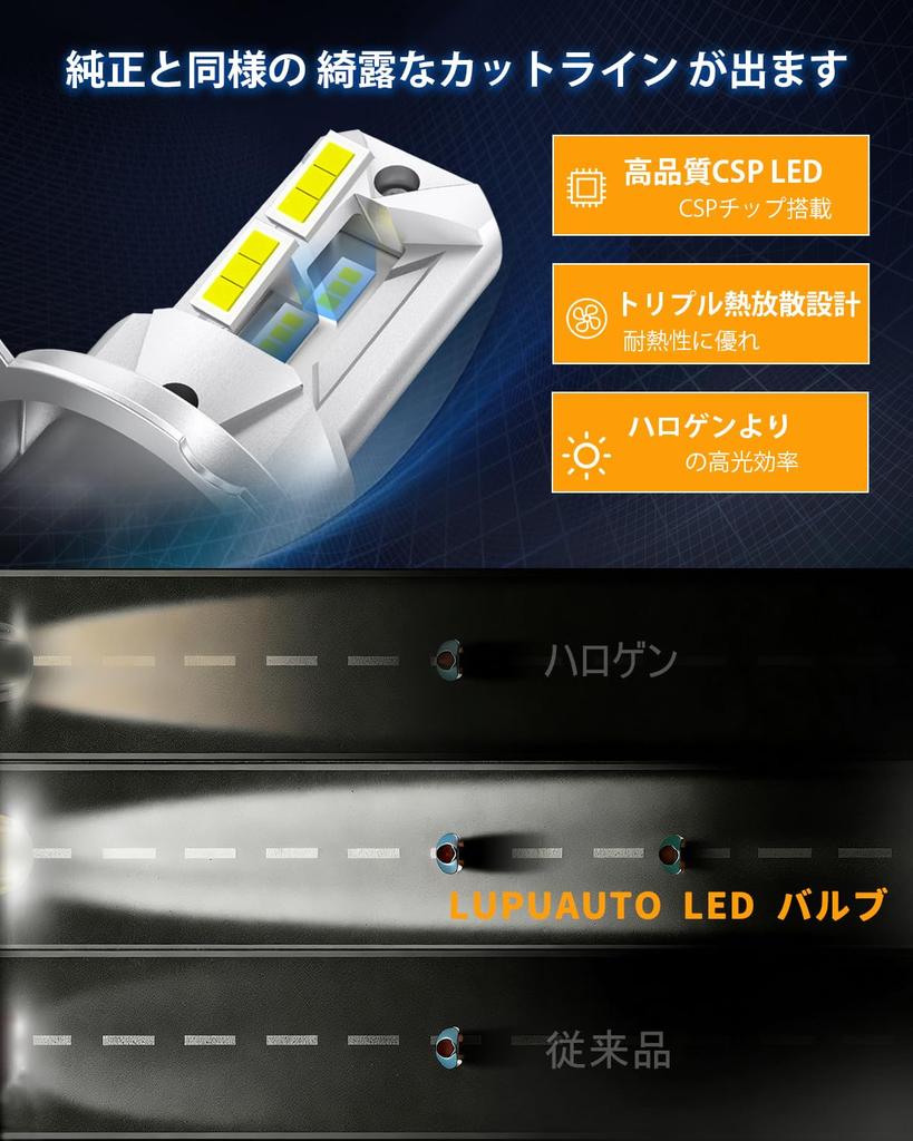 H4 Hi/Lo LED Headlight Bulb, Explosive Light, Vehicle Inspection Compatible,