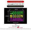 SK120 CNC Buck-Boost DC Adjustable Power Supply: Constant Voltage/Current, Solar Charging, Third Gen.