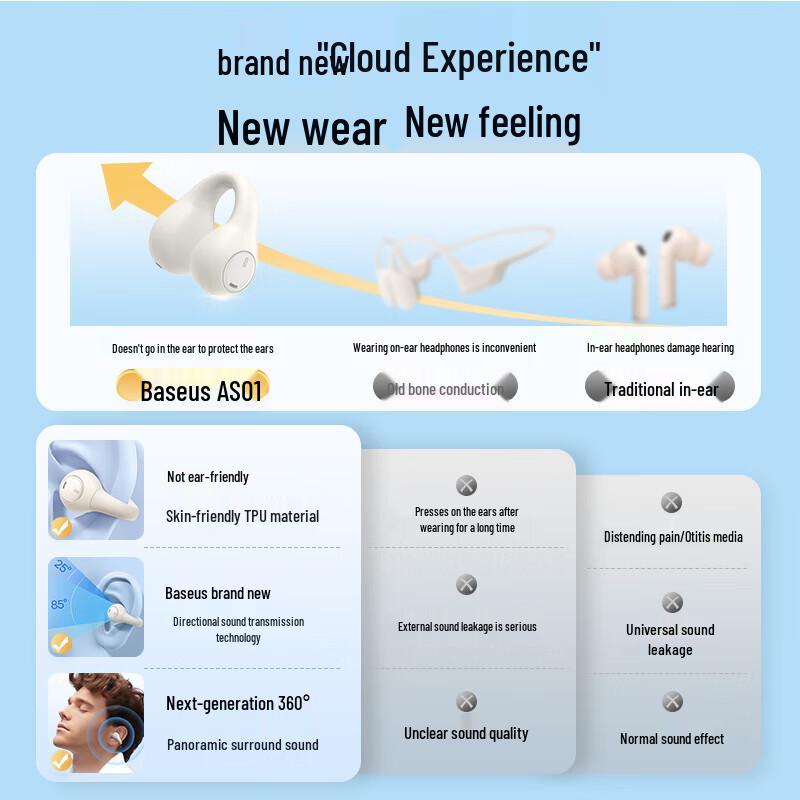 

Baseus AS01 Bone Conduction Open-Ear Sports Earphones