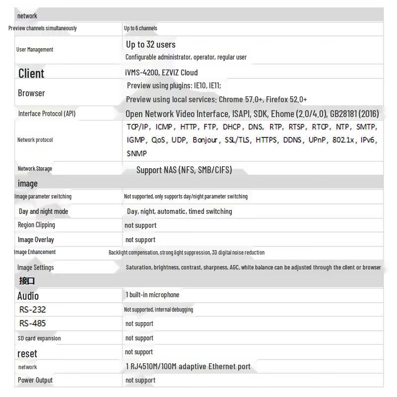 Hikvision DS-2CD2T47E(D)WDV3-L Surveillance Camera CN plug (adapter included)