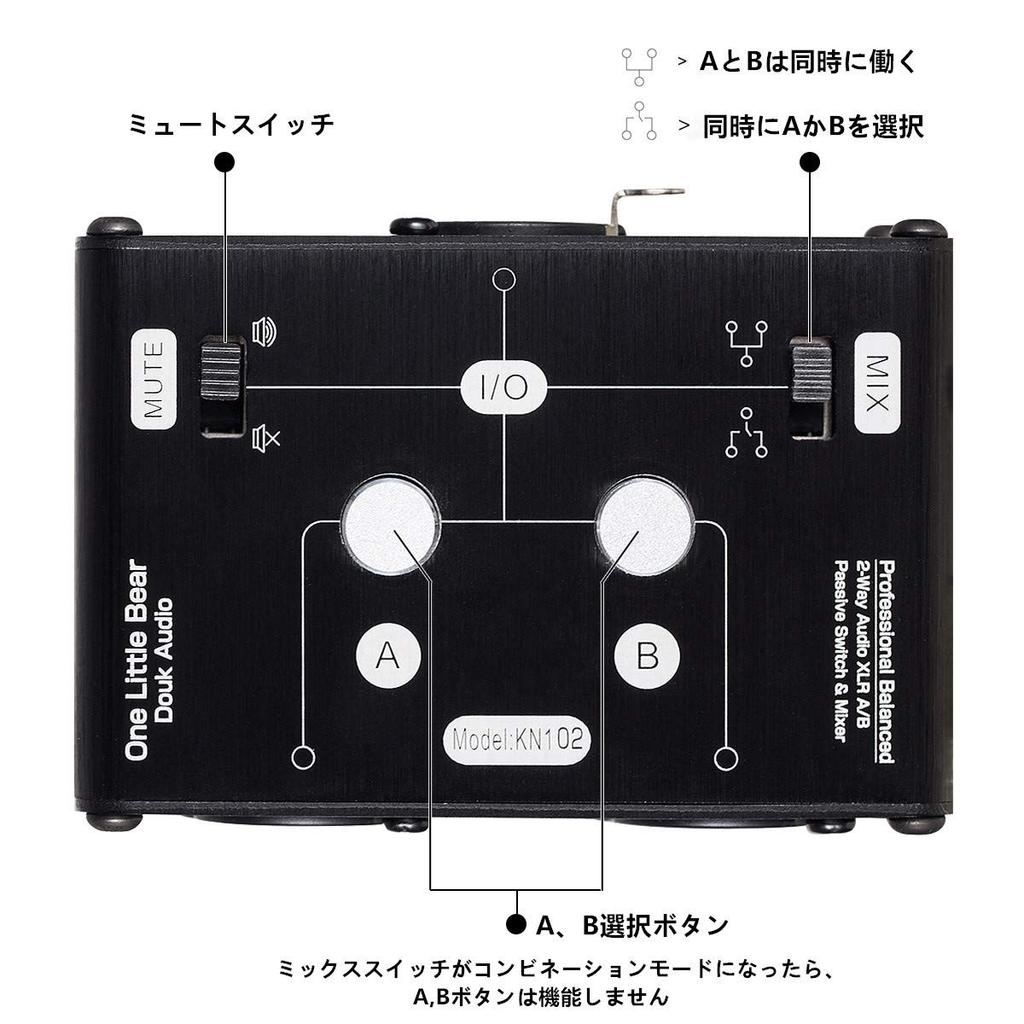 Nobsound Mini 2-Way HiFi Stereo Audio XLR A/B Passive Switcher Box & Mixer Sound Splitter (1-IN-2-OUT)