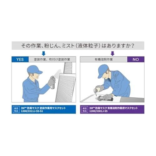 3M Gas Mask Paint Work Mask Set 1200/3311J-55-S1