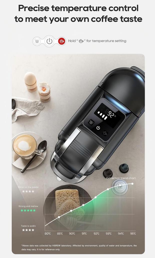 HiBREW H2C 5-in-1 Capsule Coffee Machine, 20Bar Pressure, Smart Touch Control, 7 Cup Sizes, Hot & Cold Brew