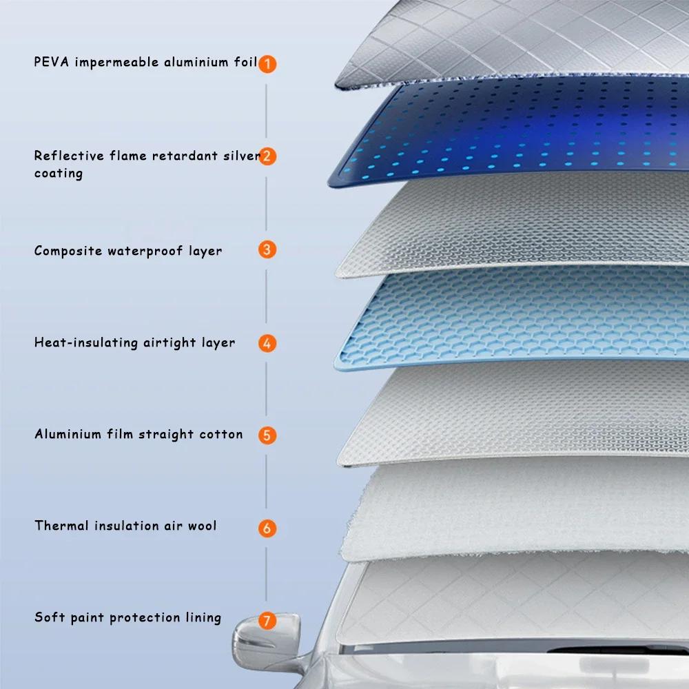 Hot sale all-inclusive windshield sunshade 7 layers of thickened car front window glass sunshade