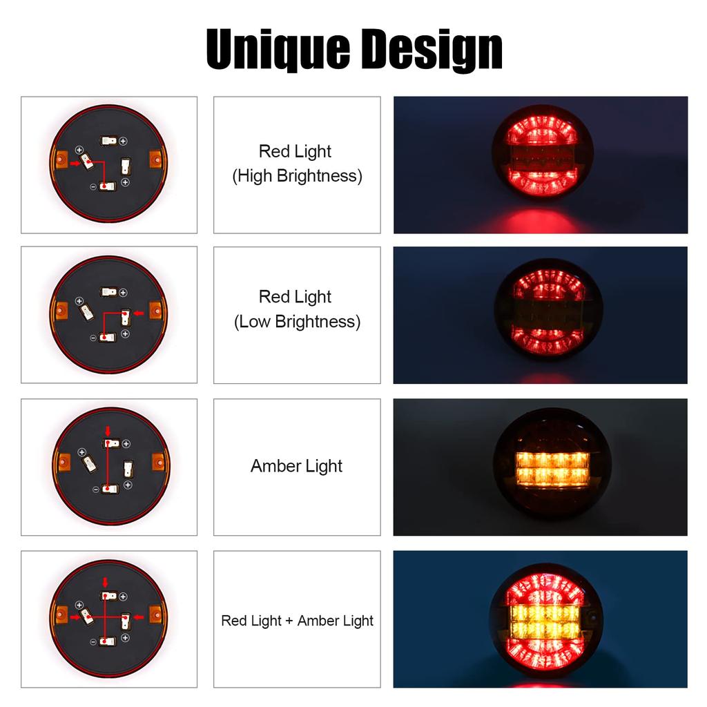 Biqing 2PCS Trailer Tail 20 LED Round Hamburger Brake Lights Waterproof Truck Rear Lights Stop Indicator Lamps for 12V 24V Trailer Truck Lorry Caravan