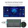 MT-viki Modular Video Matrix Switcher and Processor System
