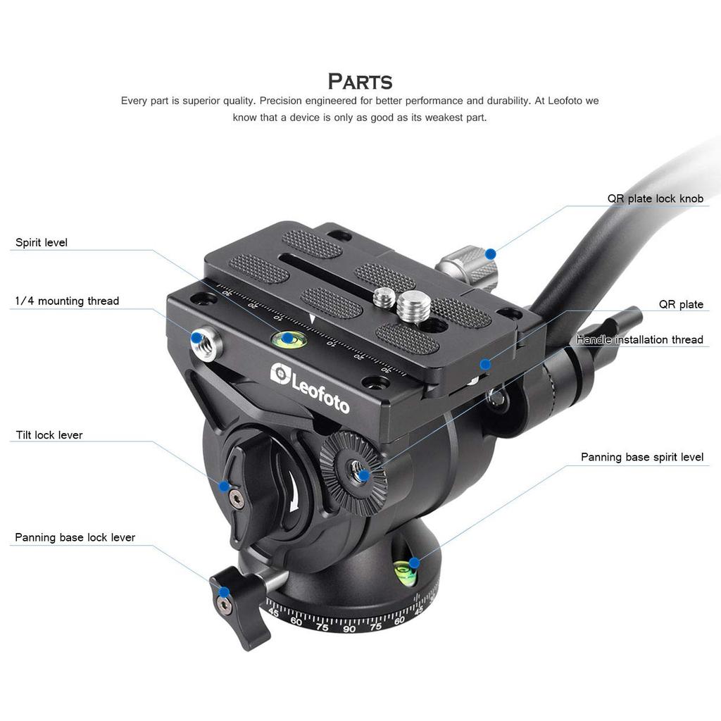 Leophoto VTR Head 60mm VTR Series BV-10