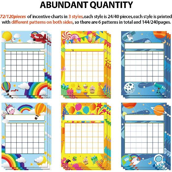 Outus 122 Pieces Classroom Incentive Chart for 6 Designs with 1760 Pieces Colorful Star Stickers for Classroom Teaching Kids Behavior Chore Reward