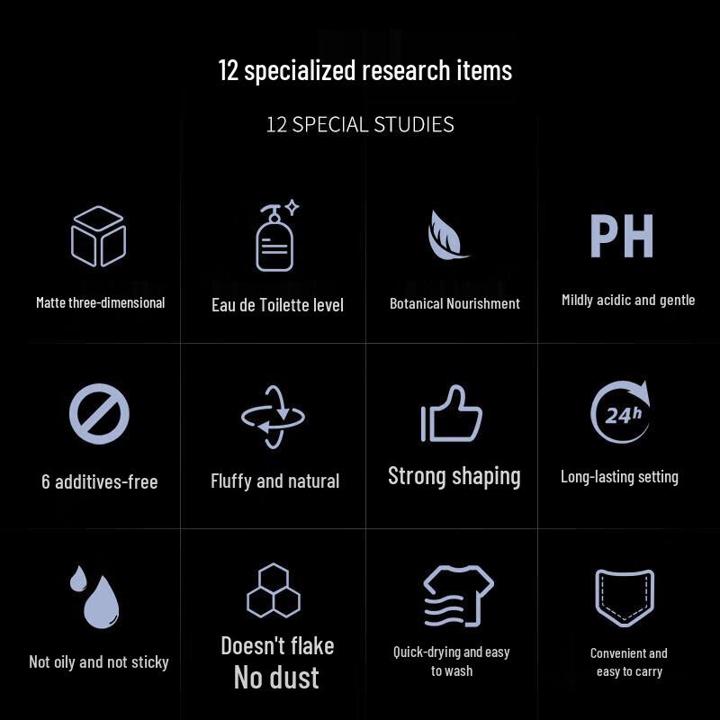 WafuYu Herren Mattes Starker Halt Haarwachs