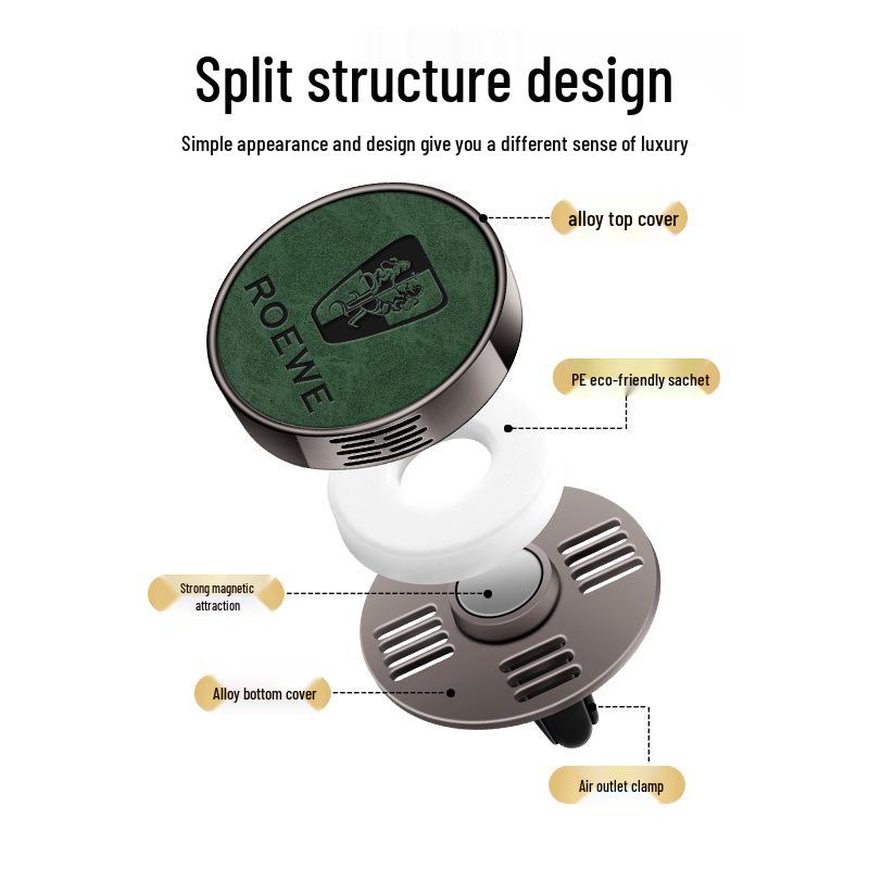 Air Vent Freshener for Roewe Vehicles: RX5, D7, iMAX8, Ei5, I6, Kulewei