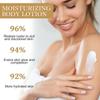 West Month Brightening Moisturizing Body Lotion For Silky Smooth Skin Hydration
