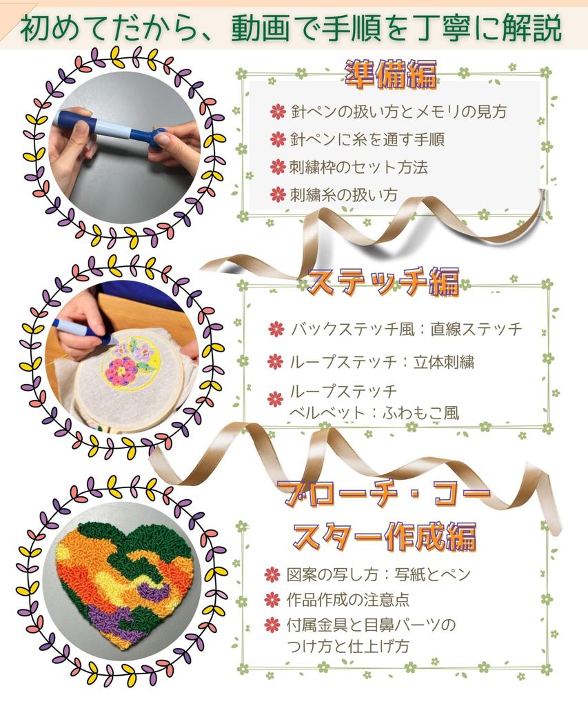 5colori Punch Needle Set with Video Instructions and A Tool Set Developed for the First Punch Needle Beginner's Patterns. 12-piece (light Set) Kit.