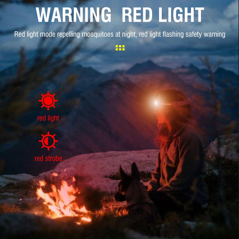 Powerful COB LED Headlamp Induction Headlight Silicone USB-C Rechargeable Head Torch Camping Fishing Lantern