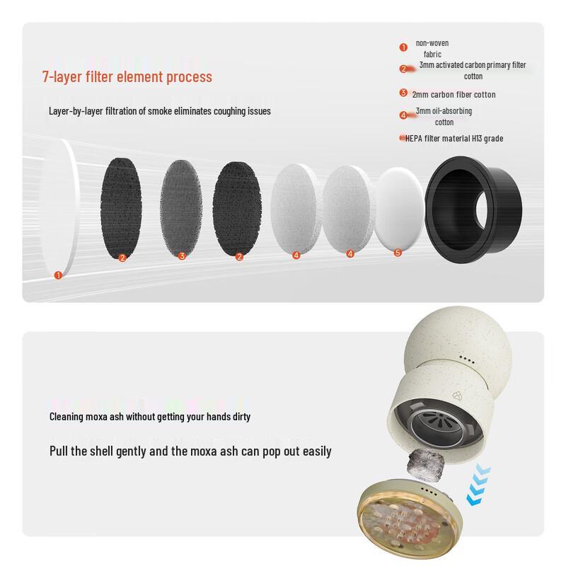 Ai Xiu Tang Smart Jade Bianstone Portable Moxibustion Device CN plug (adapter included)