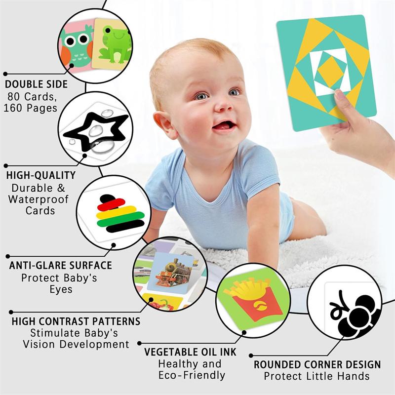 Baby Vision Stimulus Cards, High Contrast Baby Cards, Black White Colorful Baby Flashcards Newborn Toys