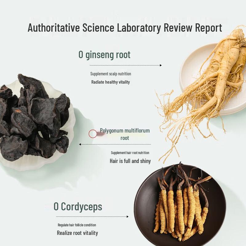 Changfa Xiaozhai Men's Anti-Dandruff Hair Care Set