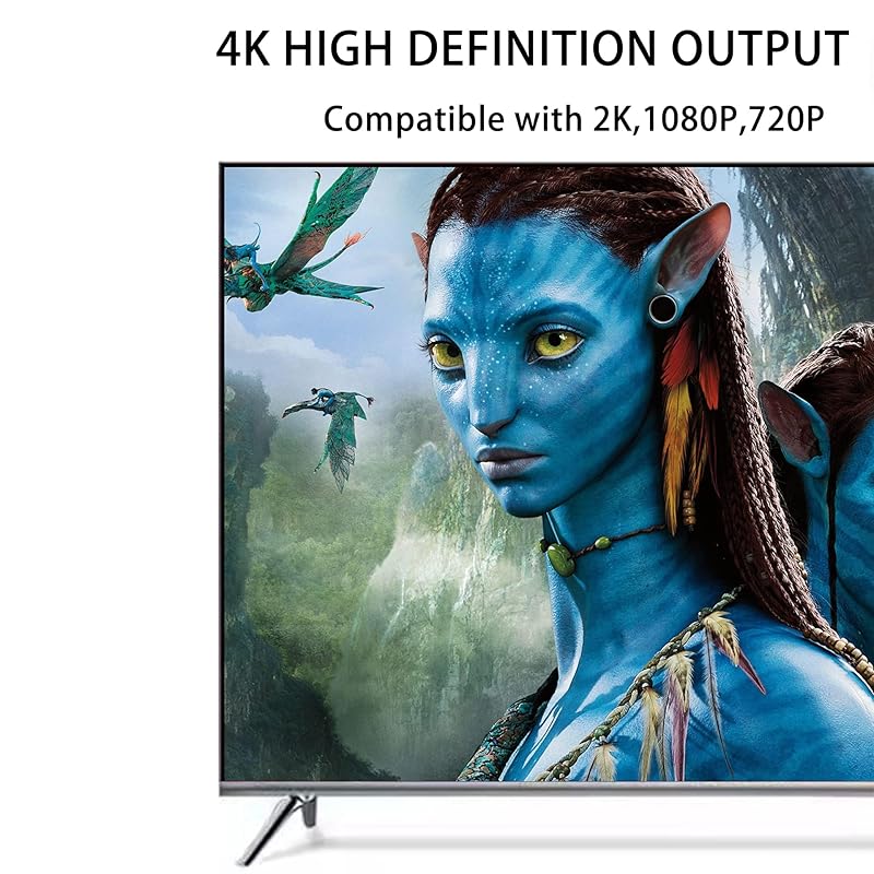 USB To HDMI Multiport Adapter with Charging Port C. USB for Monitor To Laptop HDMI To C Hub Adapter, USB-C To USB Adapter 10Gbps, Mac iPad Pro MacBook