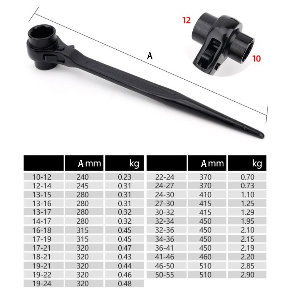 

Tool Ratchet Wrench 1 Pc Waterproof Rust-proof 240-415mm Length For Car Maintenance For Machine Maintenance High Quality 13-16mm