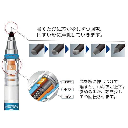 Mitsubishi Pencil Mechanical Pencil Alpha Gel 0.5 Switch Black M51009GG1P.24