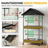 Large Bird Cage with Wheels, Removable Tray, Perches, Roof, Parrots, Canaries, Black