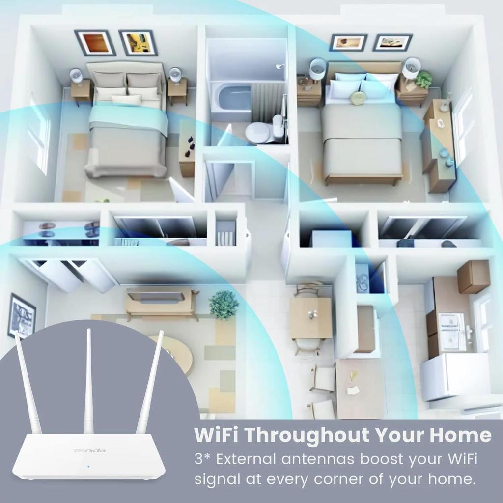 Tenda Wireless Router F3 N300 300Mbps Single Band Wifi Router Access Point Range Extender WISP Plug & Play High Gain Antennas