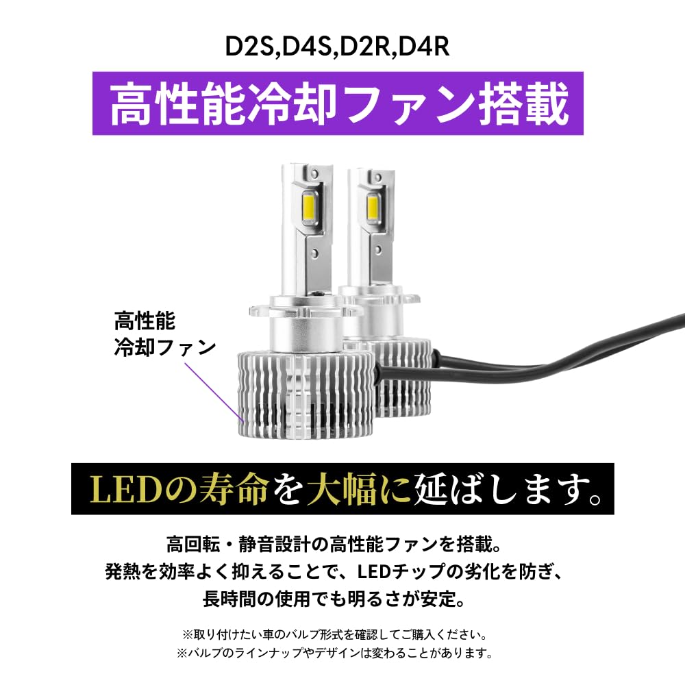 HID Shop D2S 20200cd (Candela) LED Headlight Explosive Light 6500k