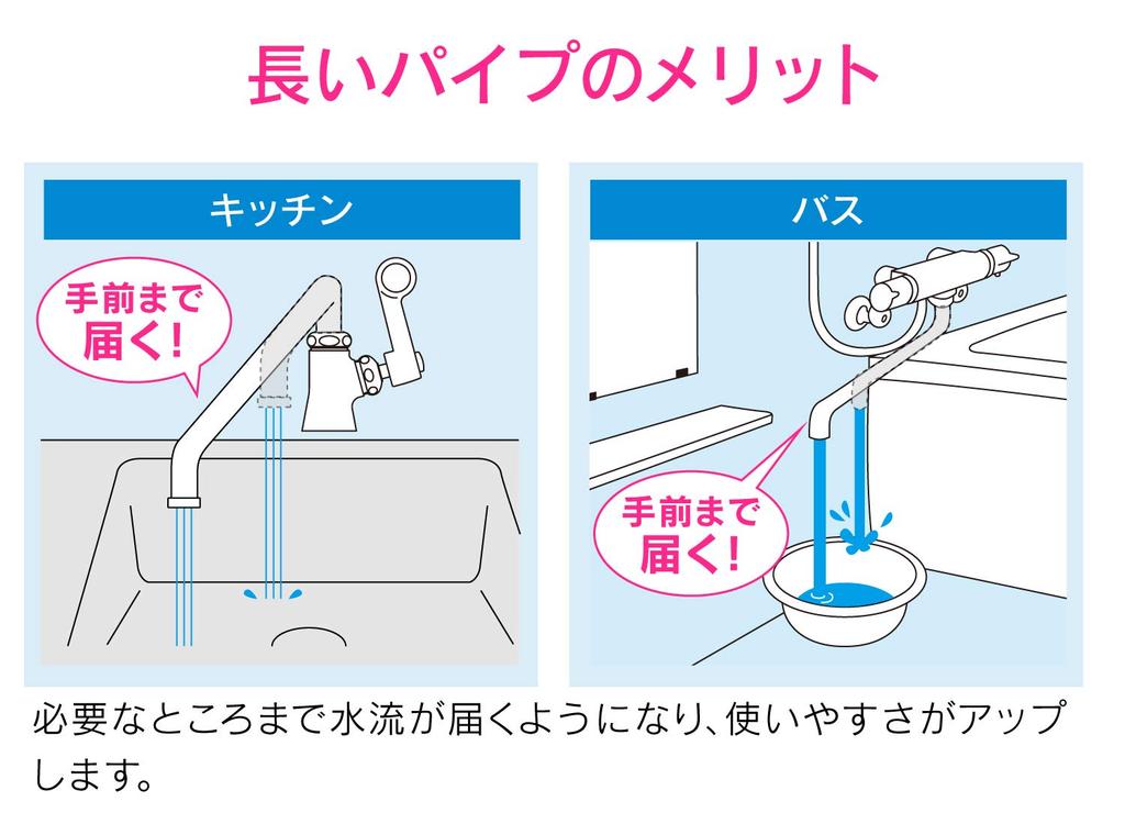 Gaona Koreeeyan Aerated U-Pipe, Water Splash Prevention (300mm Long, Replacement, 16mm Outer Diameter, W26 Thread, 20mm Thread) GA-HC017, Yellow