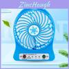 Stylish Usb Mini Fan With Built-in Battery Perfect For Office Desk Or Outdoor Activities
