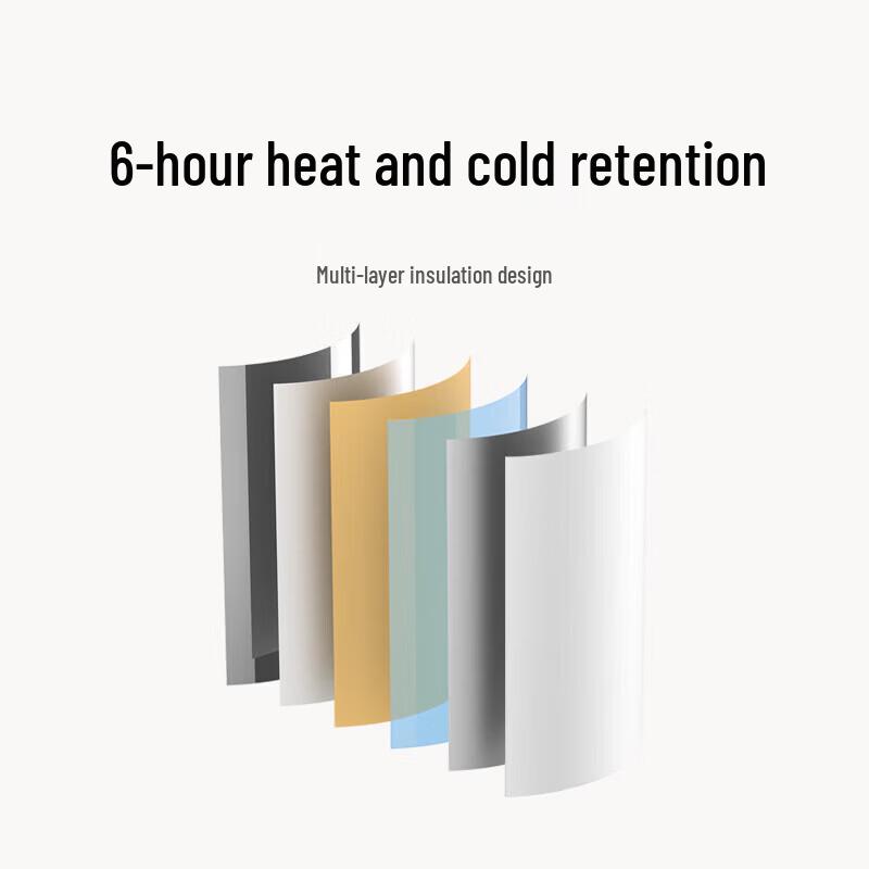 Xiaomi Mijia Pop-up Lid Thermos Cup