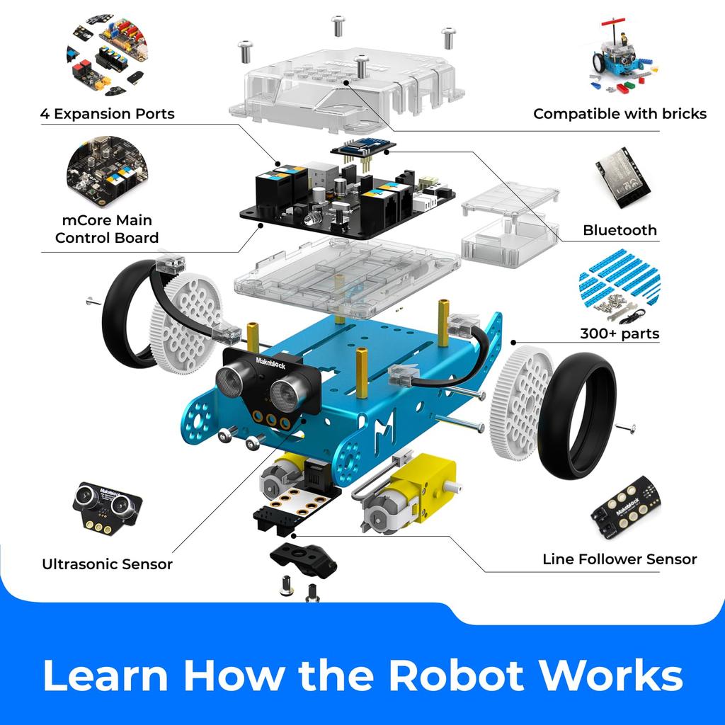 Makeblock mBot Kit STEM Education Arduino Scratch 2.0 Programmable Robot Kit for Kids To Learn Coding - English Version