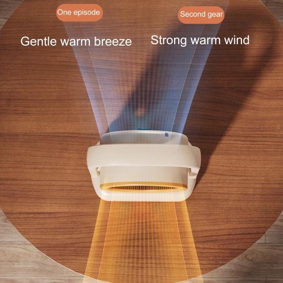 Desktop Space Heater Portable Mini Electric Heater with Overheat Protection Quiet Personal Heater