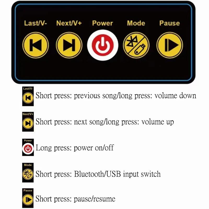 Wireless Bluetooth Speaker, For Makita/Dewalt18V 20V Li-ion Battery IPX 7 Waterproof Portable Speaker Home/Party/Outdoor/Beach