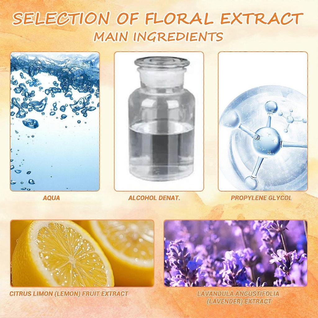Roxelis Dopamine Perfume Natural Fragrance Flowering And Fruiting Light Perfume Couple Dating Niche Atmosphere Perfume Lasting Fragrance Perfume