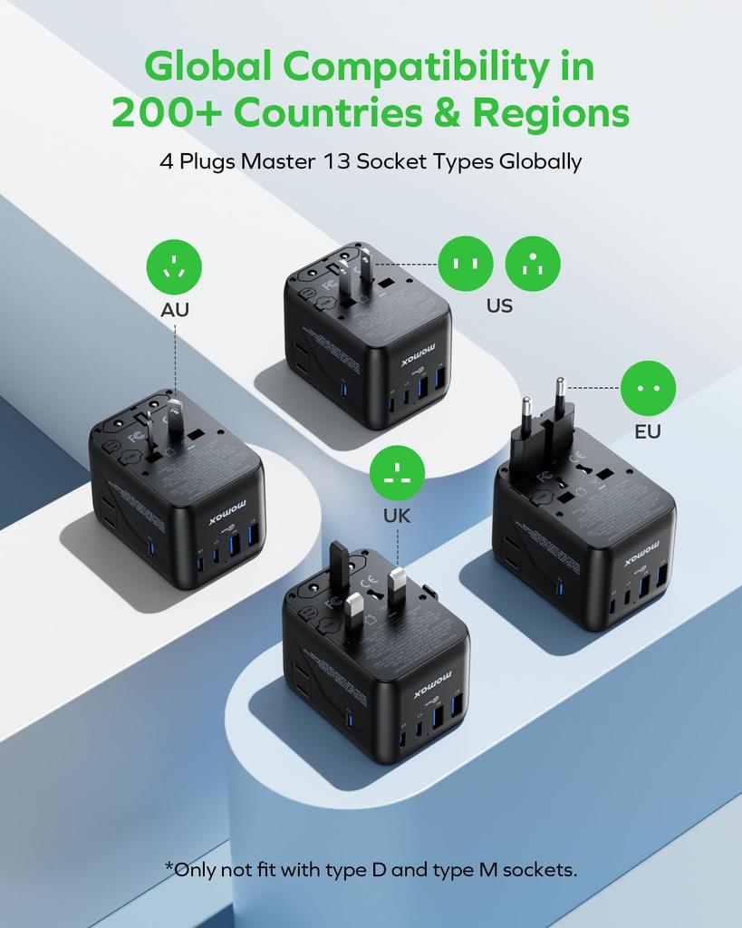and MOMAX PD 70W GaN Fast Charging Power Converter for International Simultaneous Charging of 7 3 PD 2 QC 2 AC 2 AC International Outlets Worldwide