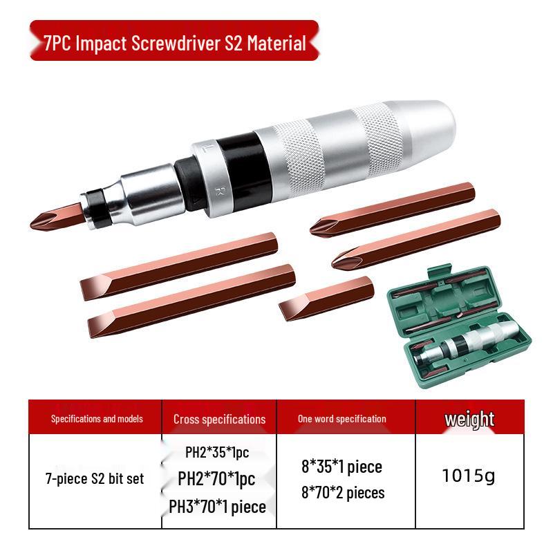 Impact Screwdriver Bit & Screw Extractor Kit: Rusty/Broken Head Remover, Cross Tapping, Hammer-Ready