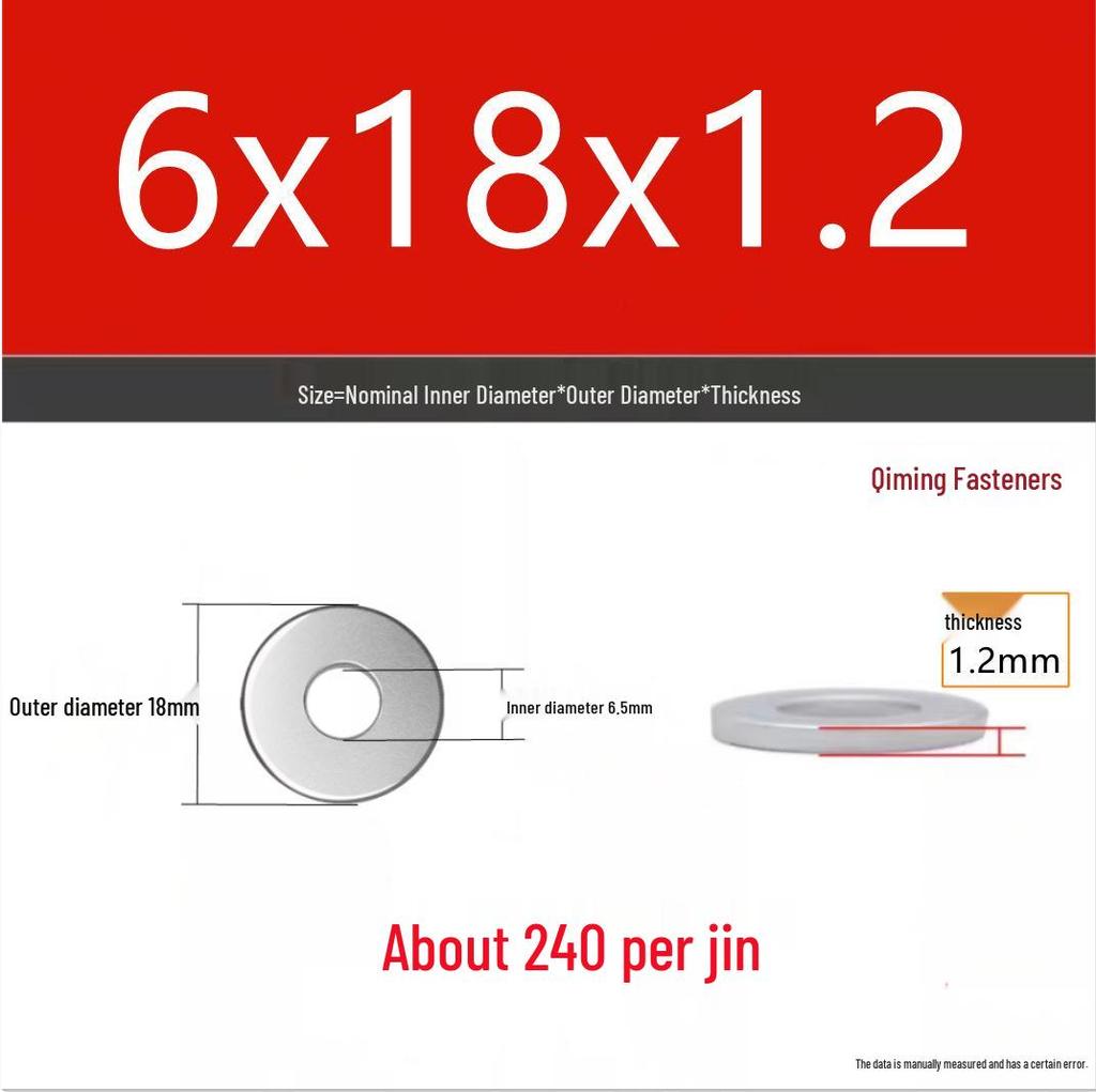 4.8 Grade Galvanized Iron Flat Washer M3-M40 Oversized Metal Screw Gasket Washer