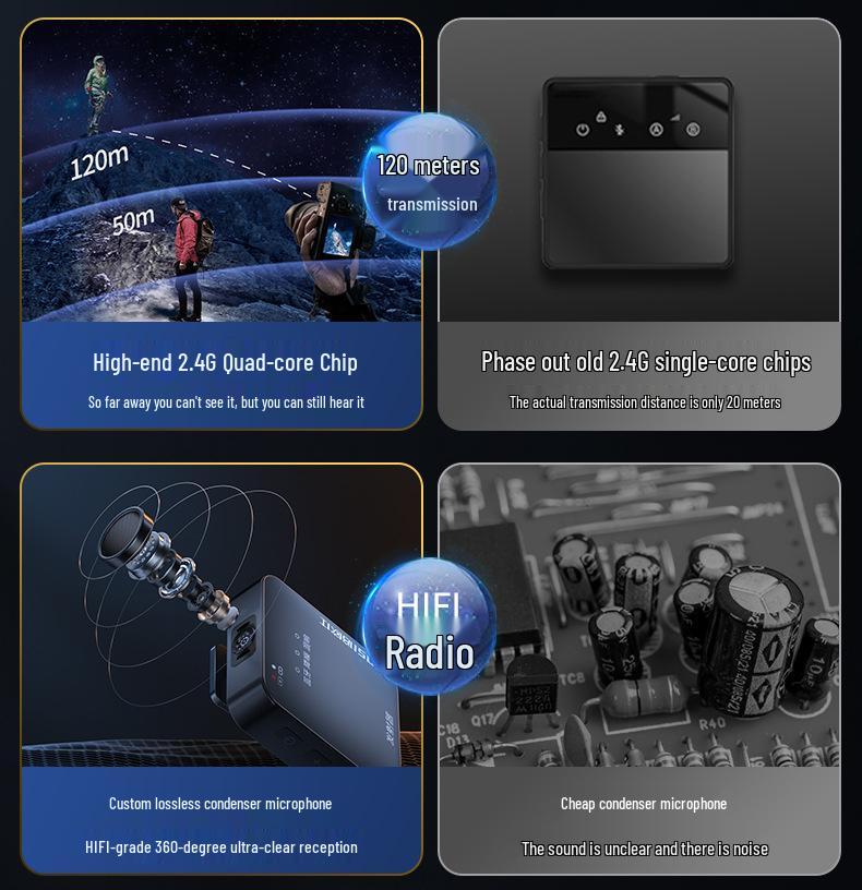 Wireless Live Broadcast Sound Card Set: Mic, Bluetooth Noise-Canceling Headphones for Outdoor Video & Audio Recording