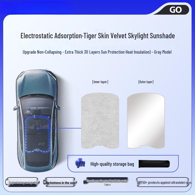 Tesla Model Y/3 Sunroof Sunshade - New Panoramic Heat Insulation Curtain
