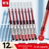 M&G Direct Liquid Quick-Dry Rollerball Pen 0.5mm Full Needle Tip