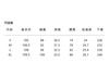 Minimalist Round Neck Sleeveless Vest Dress for 2026 Spring Fashion, Versatile and Slimming, Mid Length Dress