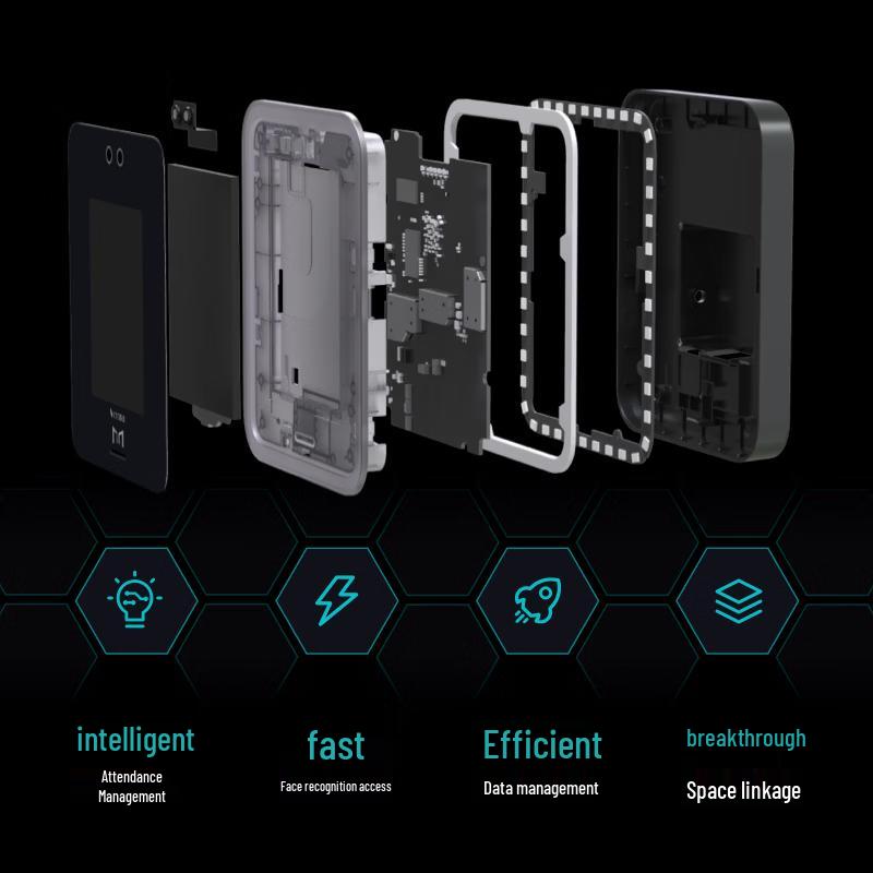Modian Smart Face Recognition Access Control & Attendance System CN plug (adapter included)