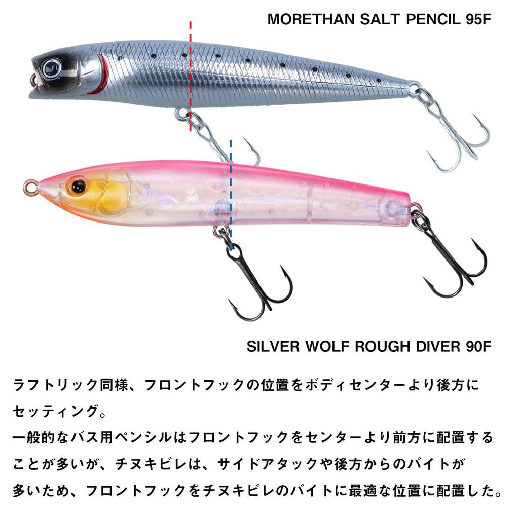 DAIWA Chinning Lure Silver Wolf Rough Diver 90F Matte Chart