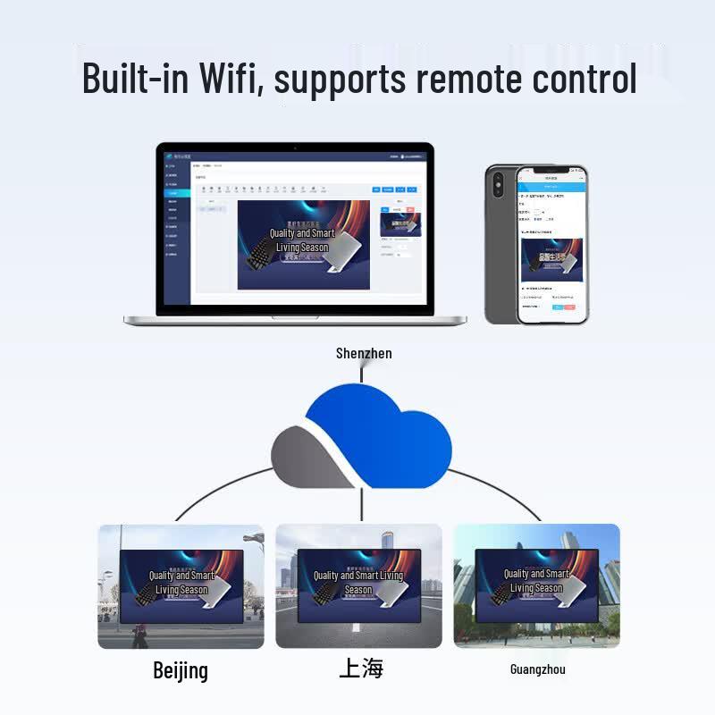 SANGENIU 55-Inch High-Brightness Semi-Outdoor Window Advertising Display CN plug (adapter included)
